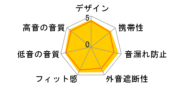 IER-M9