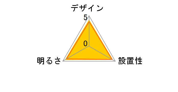 PLM6D-YA