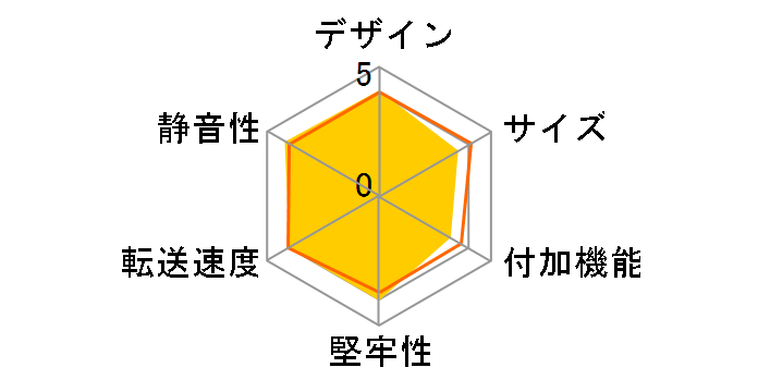 LHR-EKWU3BK [�u���b�N]