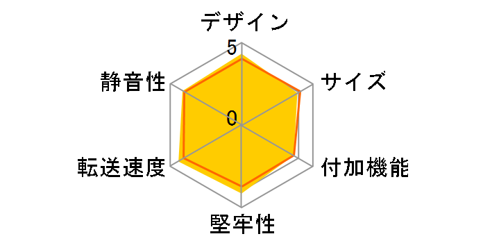 LGB-EKU3 [�u���b�N]