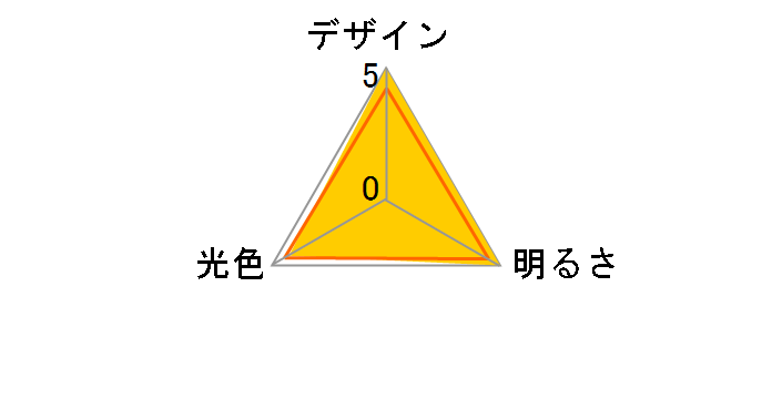 LDT6LGST6 [�d���F]