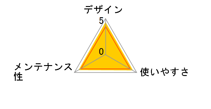 jƂgC LpX^[gZbg [AC{[&O[]