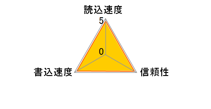 QD-G240F [240GB]