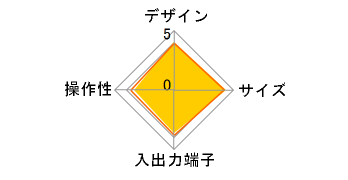 4S-C00AS1