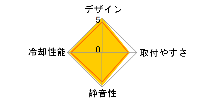 NH-D9L