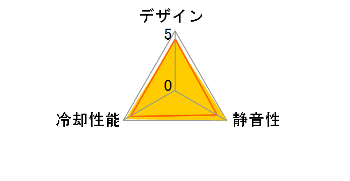 NF-S12A FLX