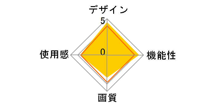 PlayStation VR PlayStation VR WORLDS������ CUHJ-16006