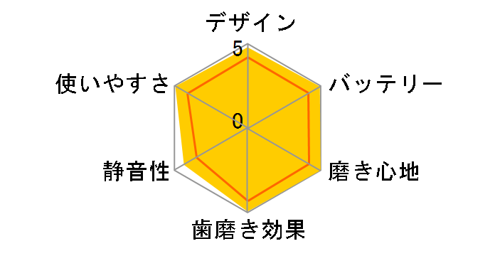 �I�[����B �W�[�j�A�X10000 D7015266XCMBK [�u���b�N]