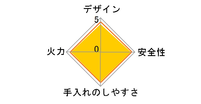 KG34NBEL 12A13A