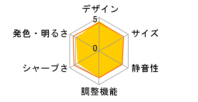 popIn Aladdin PA18U02VN