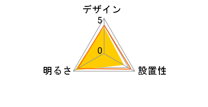 LGB12621 LE1