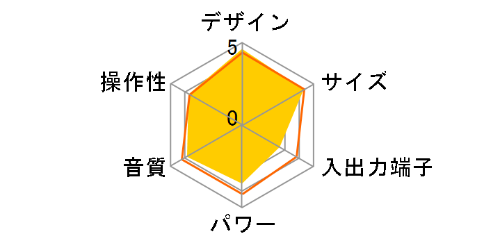 NX-W30