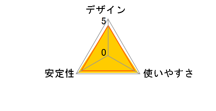 U2H-TZ325BBK [�u���b�N]