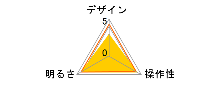 SDLA05D01BK [�u���b�N]