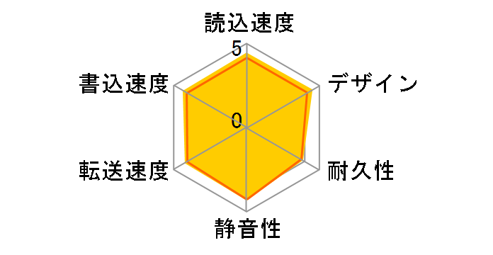 HD-LDS4.0U3-BA [�u���b�N]