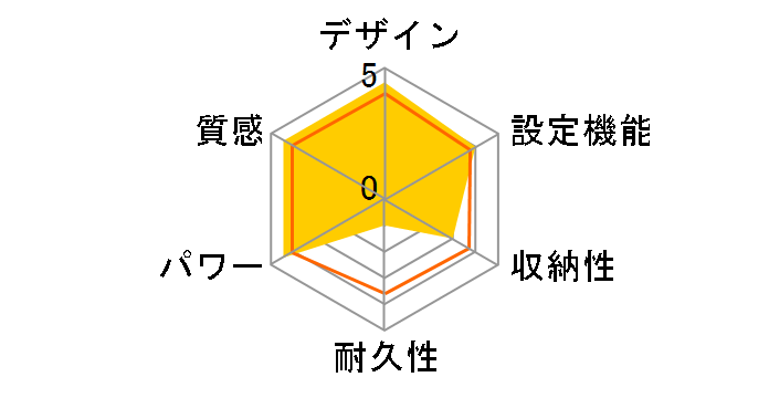 YC-Y30Y