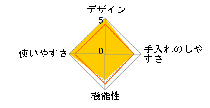 �G������ �Ў舳�͓� 3L 630285