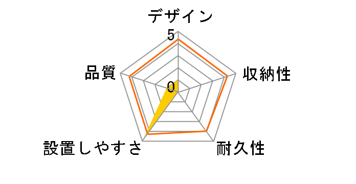 RA-PSOT120 [120�C���`]