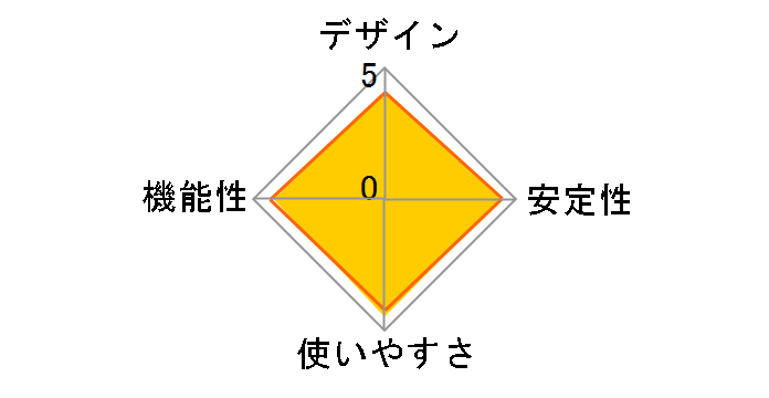 LUA4-U3-AGTE-BK [�u���b�N]
