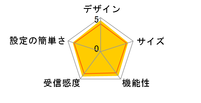 Deco M9 Plus(2���j�b�g�p�b�N)