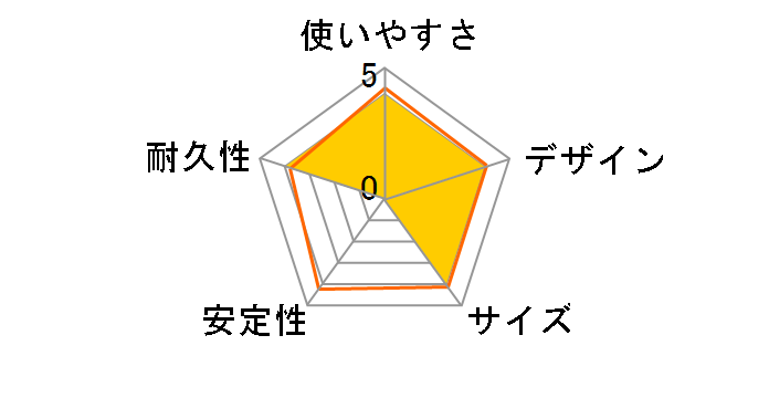 KX-211 [�u���b�N]
