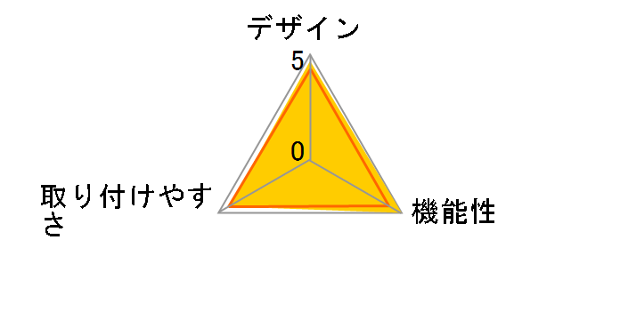 ねつ当番 SHK7620P