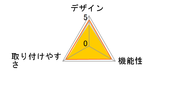 ���ނ蓖�� SHK70301YP [�a���F]