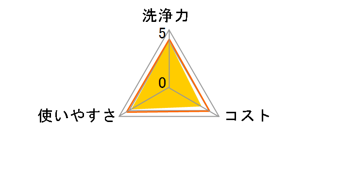 ���b�N�v���X �o�X�^�u�N�����W���O �t���[�����\�[�v�̍��� �{�� 500ml