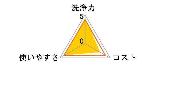 ���b�N�v���X �o�X�^�u�N�����W���O �t���[�����\�[�v�̍��� �߂����p 450ml