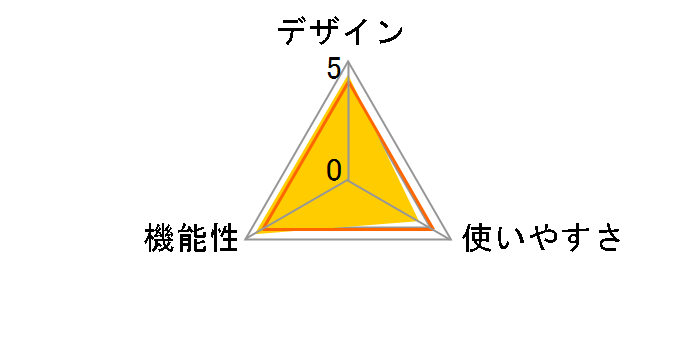 長方形プレートアダプター 323