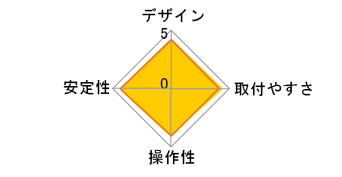 GH-AMCNU01