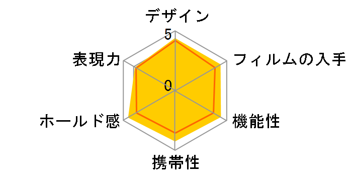 instax mini 8+ �`�F�L �����V�����_�[�X�g���b�v�t [�o�j��]