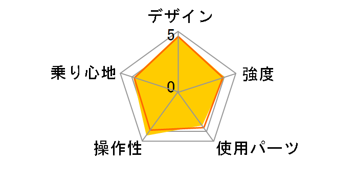 PLATINUM MACH8 [Metallic Silver]