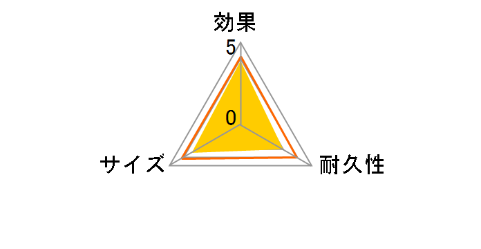 �h���C�y�b�g �N���A 350ml