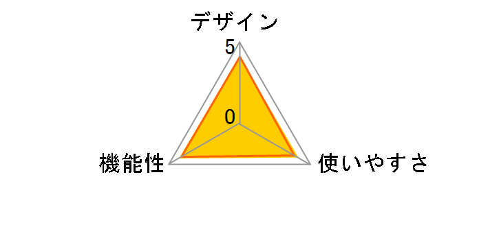 ERC-BDR01BK-MU