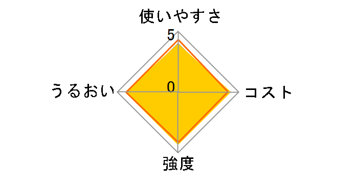 �A�C���b�v �G���{�X�^�C�v 100������