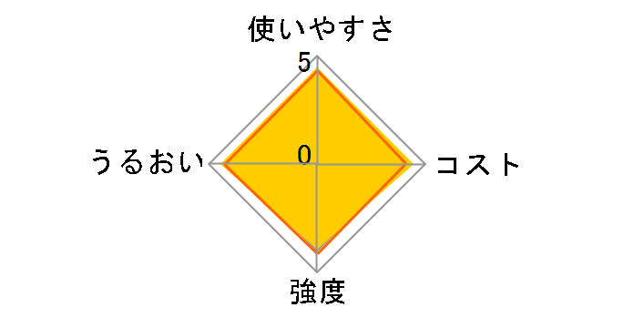�N���[�����b�v �񉖑f�n 30cm×100m