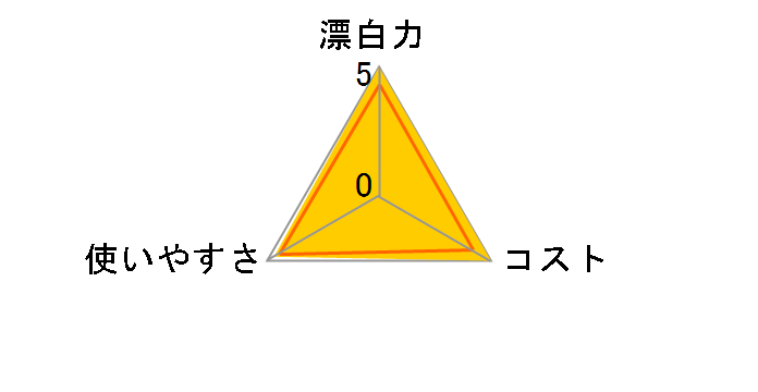 ロケット石鹸 衣料用ブリーチ 小 600ml