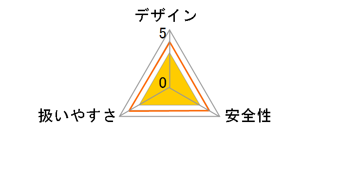 FC6BB3