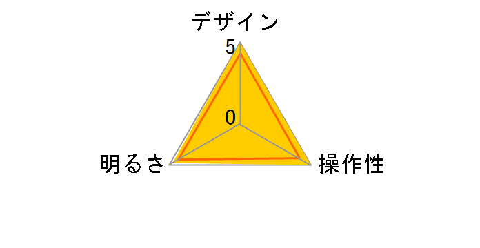 AS-LD712AK-W [�z���C�g]