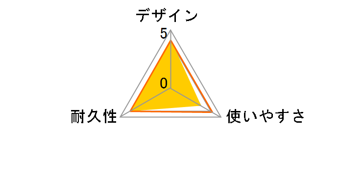 KB-T8-005BL [0.5m u[]