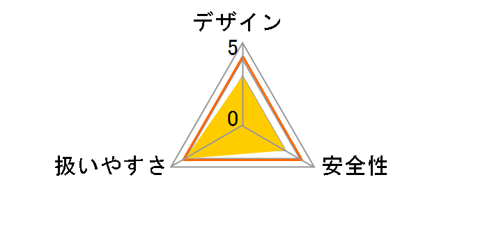 CR36DA (XP)