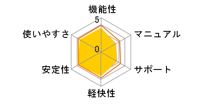 �}�J�t�B�[ ���u�Z�[�t 3�N �䐔������ �_�E�����[�h��
