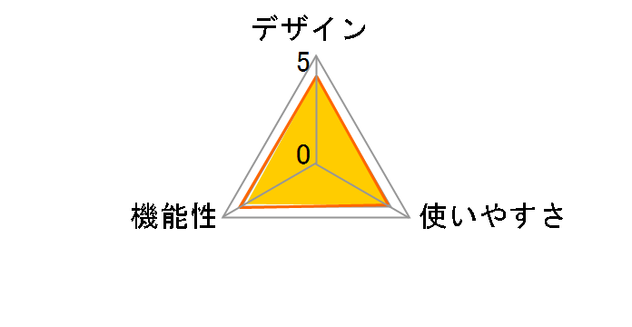 ERC-TV01SBK-MU