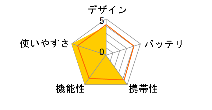 �炭�炭�܂�� EX-350(N) [�l�C�r�[]