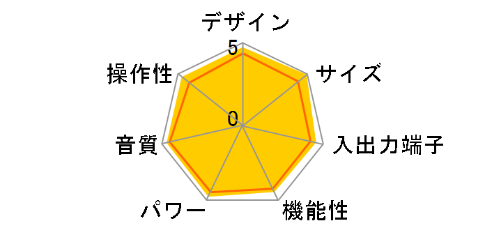 AX-505-S [�V���o�[]