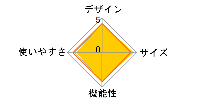 �`���R�X�^II 665435