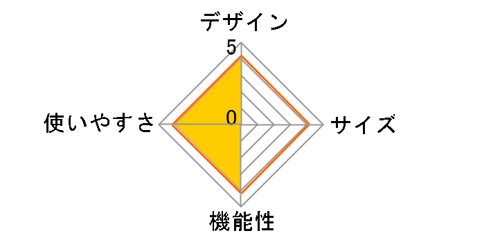 �t�@�C���[ �X�^�[�^�[ UG-3257
