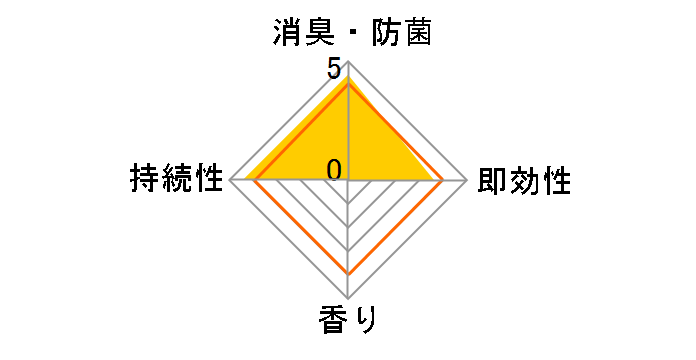 ���L�� �N���A�r�[�Y �C�I�����L�v���X ������ ���� �߂��� 1.5kg