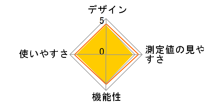 HEM-6233T